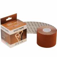 Read MediPreventie Reviews